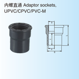 闵行管道配件公司的行业优势与发展前景
